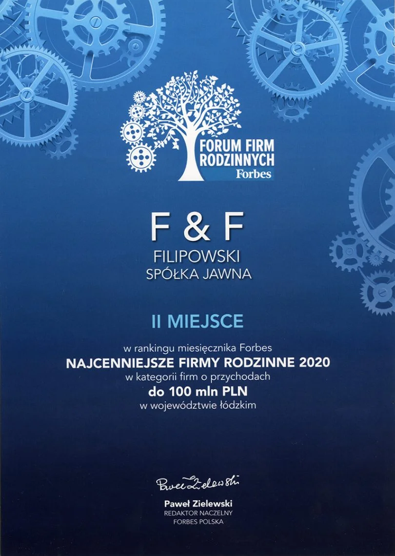 Certyfikat Zgodności CE