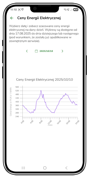 Podgląd na mapie na żywo